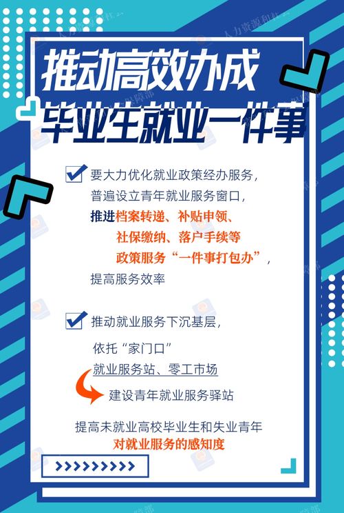 2024高校畢業(yè)生等青年就業(yè)服務(wù)攻堅(jiān)行動(dòng)全解讀 一圖看懂職業(yè)中介新動(dòng)向